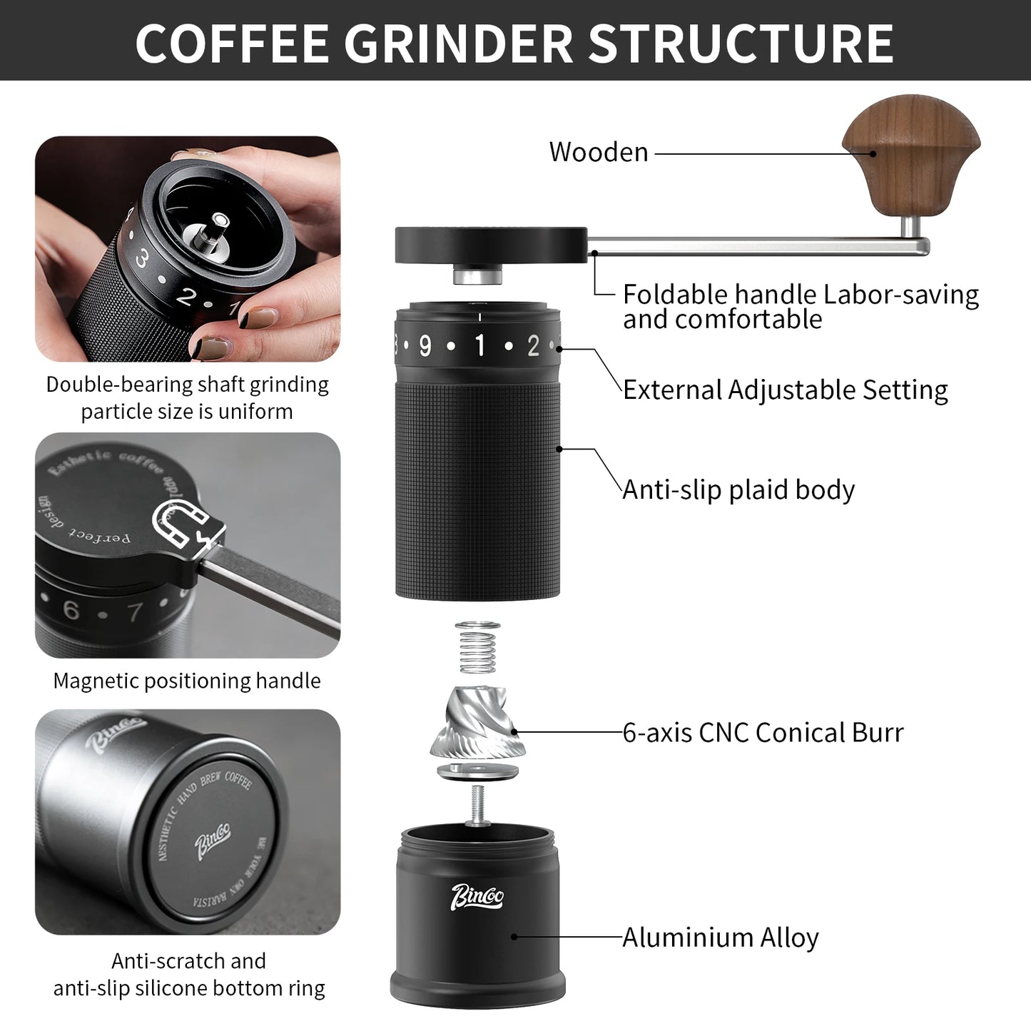 Bincoo Foldable Manual Coffee Grinder with External Adjustable Setting Stainless Steel Burr Grinder and Portable Storage Bag