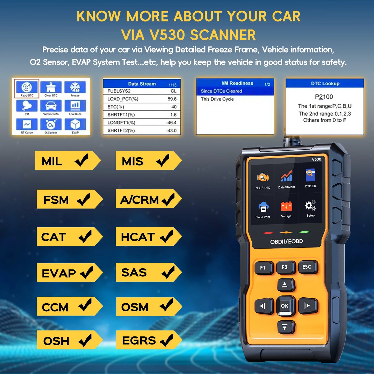 Professional OBD2 Scanner Diagnostic Tool Check Engine Code Reader OBD2 Scanner Mode 6 Mode 8 Car Diagnostic Scan with Reset