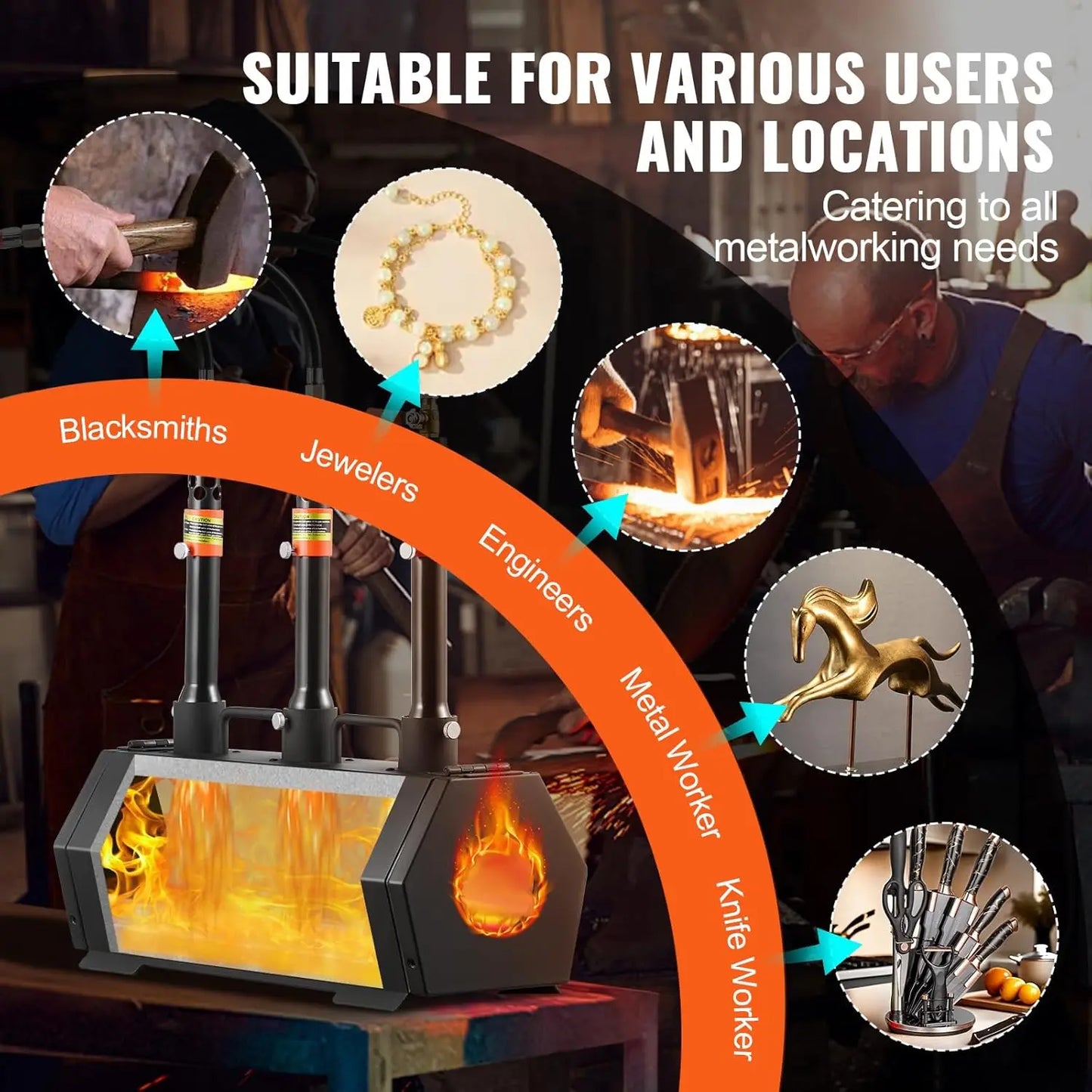 Portable Propane Forge 3 Burner Farrier Forge 2600 Degrees Fahrenheit Tool and Knife Making Blacksmithing Gas Forge Large Capacity Hexagon