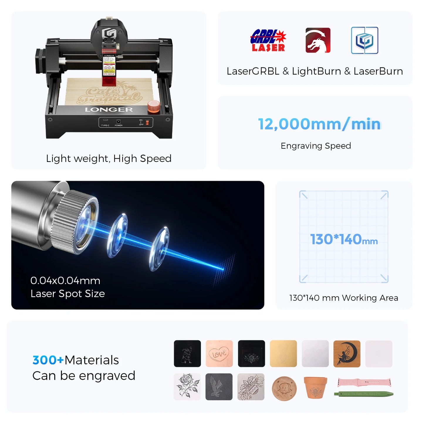 Ray5 Mini Laser Engraving Machine High Speed CO2 CNC Wood Leather Metal Printer Portable Woodworking DIY Kit Tools