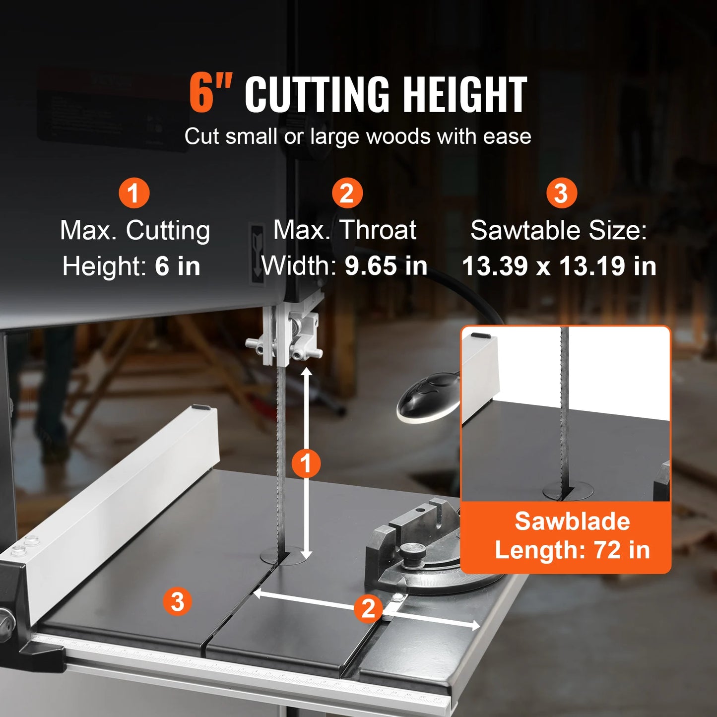 SucceBuy 10 Inch 14 Inch Band Saw 2 Speed Continuously Benchtop Bandsaw with Optimized Work Light for Woodworking Aluminum and Plastic