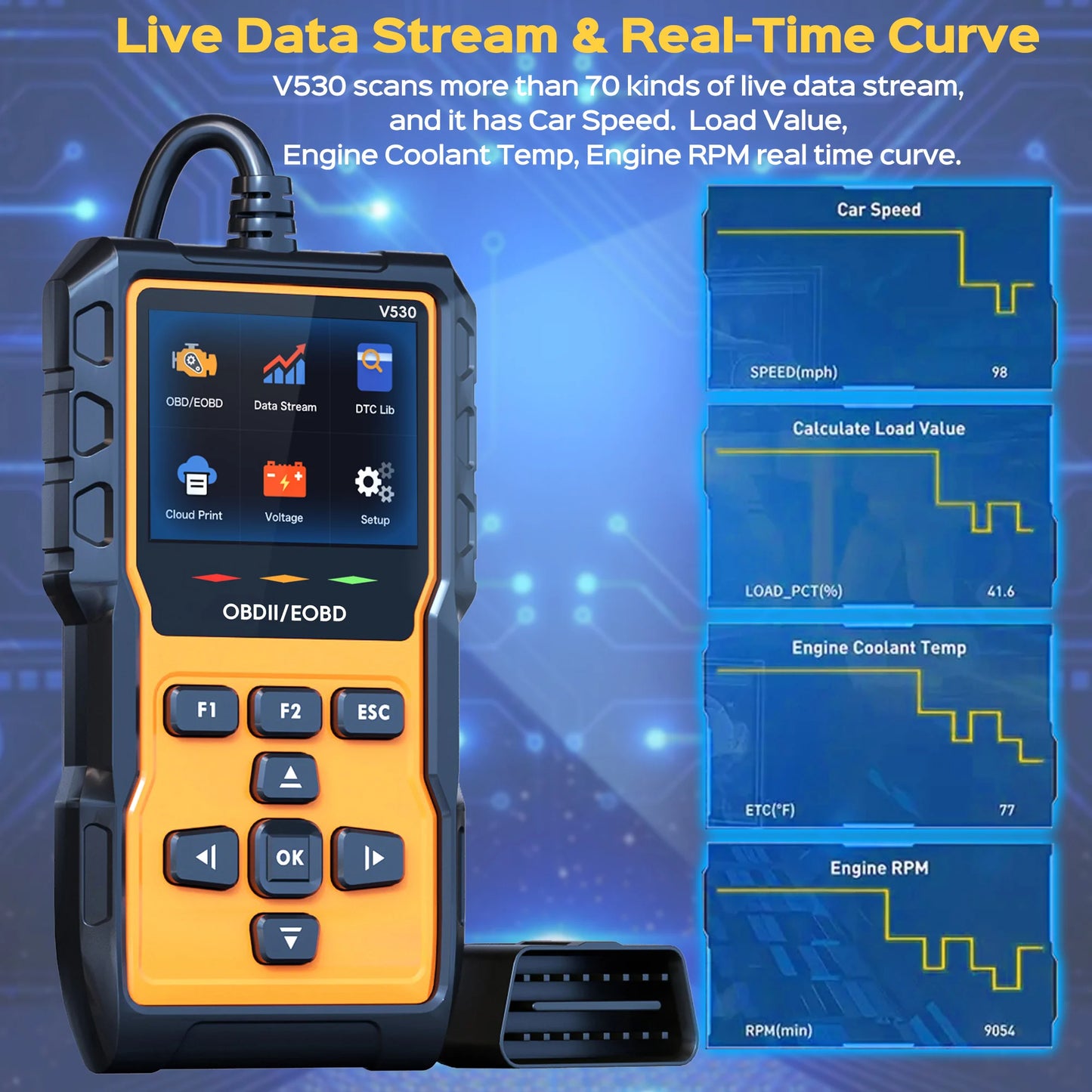 Professional OBD2 Scanner Diagnostic Tool Check Engine Code Reader OBD2 Scanner Mode 6 Mode 8 Car Diagnostic Scan with Reset