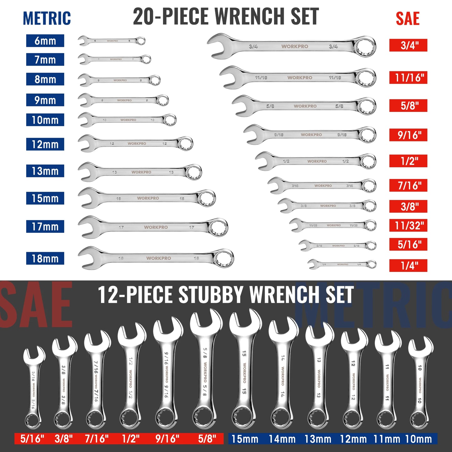 Workpro 32 Piece SAE and Metric Combination Wrenches Set with Organizer 20 Piece Standard Wrenches and 12 Piece Stubby Wrenches