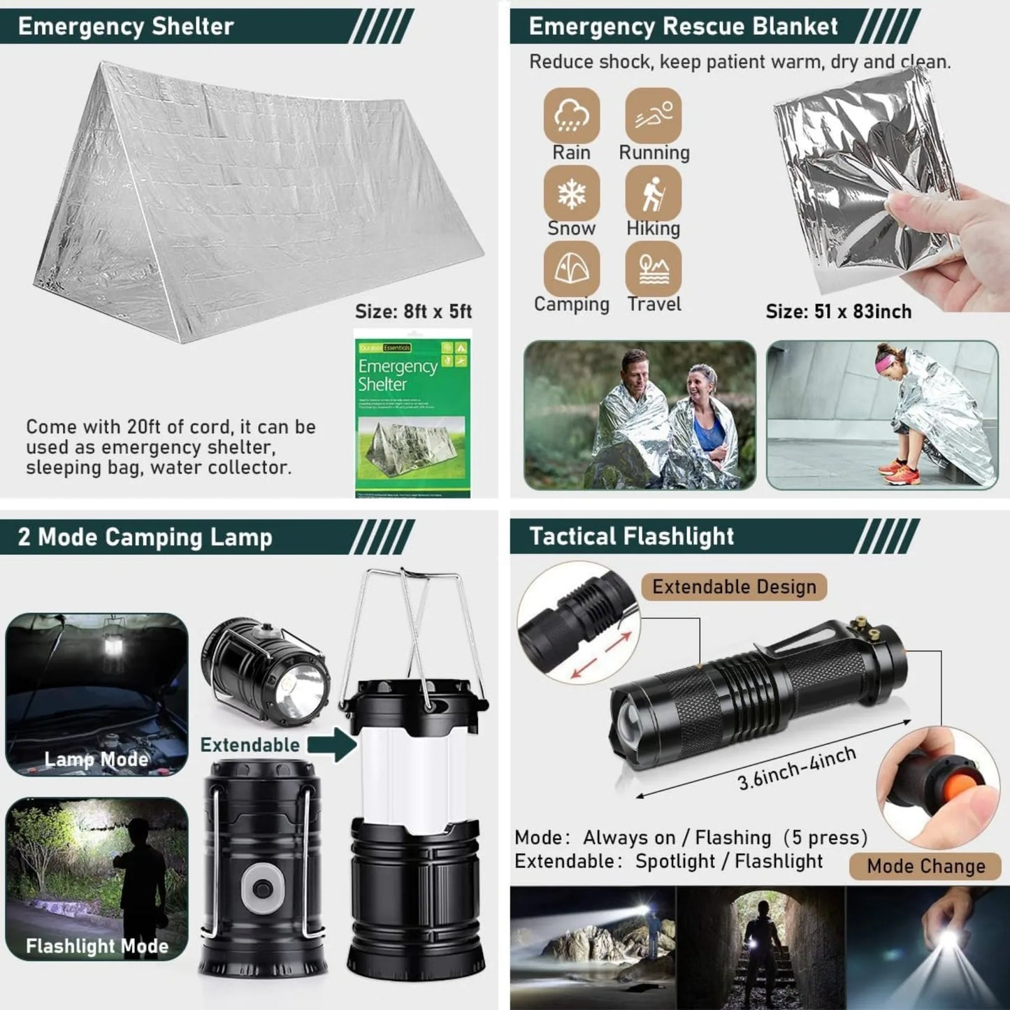 Survival Kit 262 Pieces of Survival Equipment and Supplies First Aid Kit and Crossbody Bag