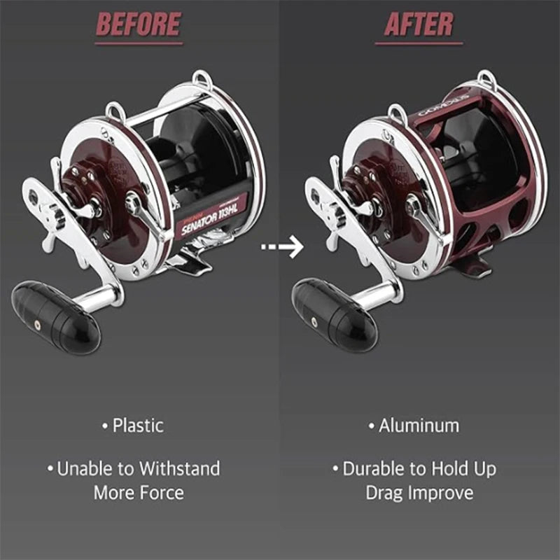 Gomexus Red Aluminum Frame for Penn Senator 113H Conventional Fishing Reel