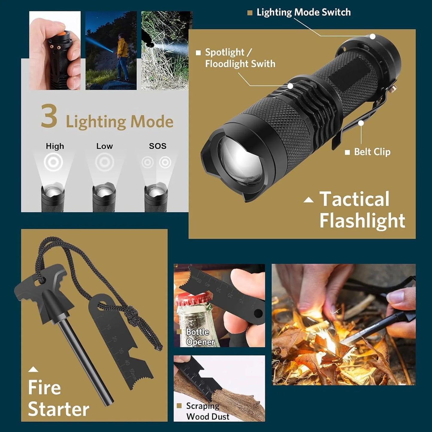 13 in 1 Survival Pack with Integrated Survival Equipment Tactical Tools for Camping Hiking Hunting and Outdoor Exploration