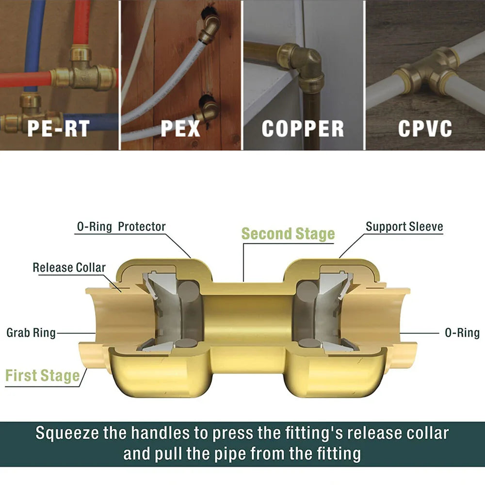 Disconnect Tong Tool Push to Connect for Fitting Removal Demount Brass Fit Clamp 1/2 Inch 3/4 Inch 1 Inch Fittings