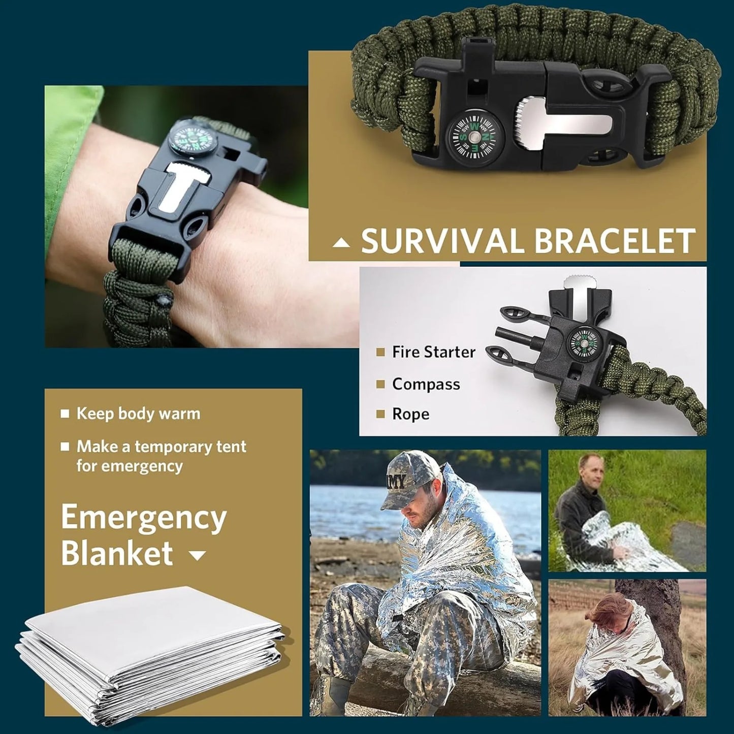 13 in 1 Survival Pack with Integrated Survival Equipment Tactical Tools for Camping Hiking Hunting and Outdoor Exploration