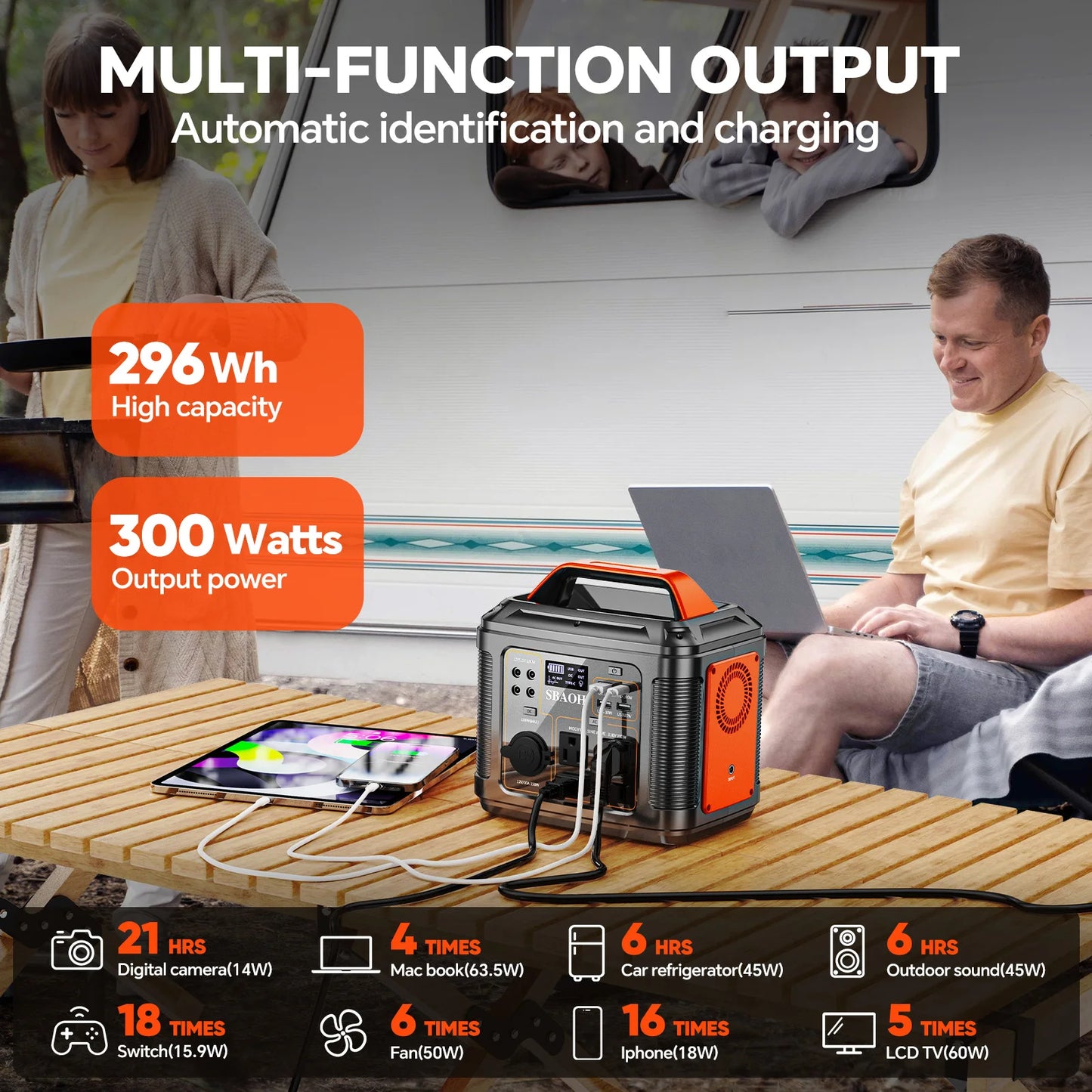 300W Portable Power Station 296Wh 80000mAh Camping Solar Generator Emergency Lithium Battery Black with Solar Panel